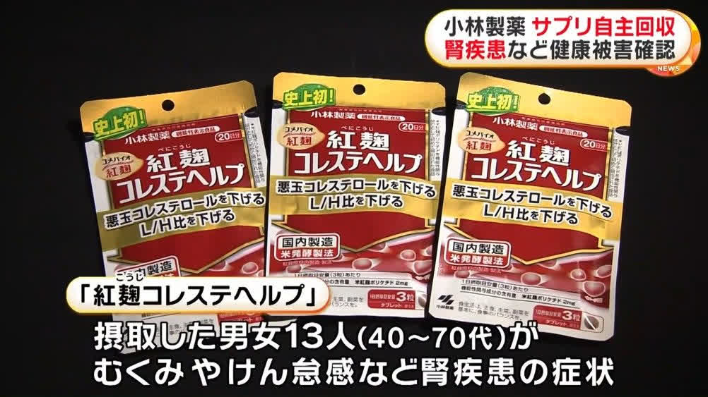 大阪政府令小林製藥召回3產品　含紅麴膽固醇顆粒