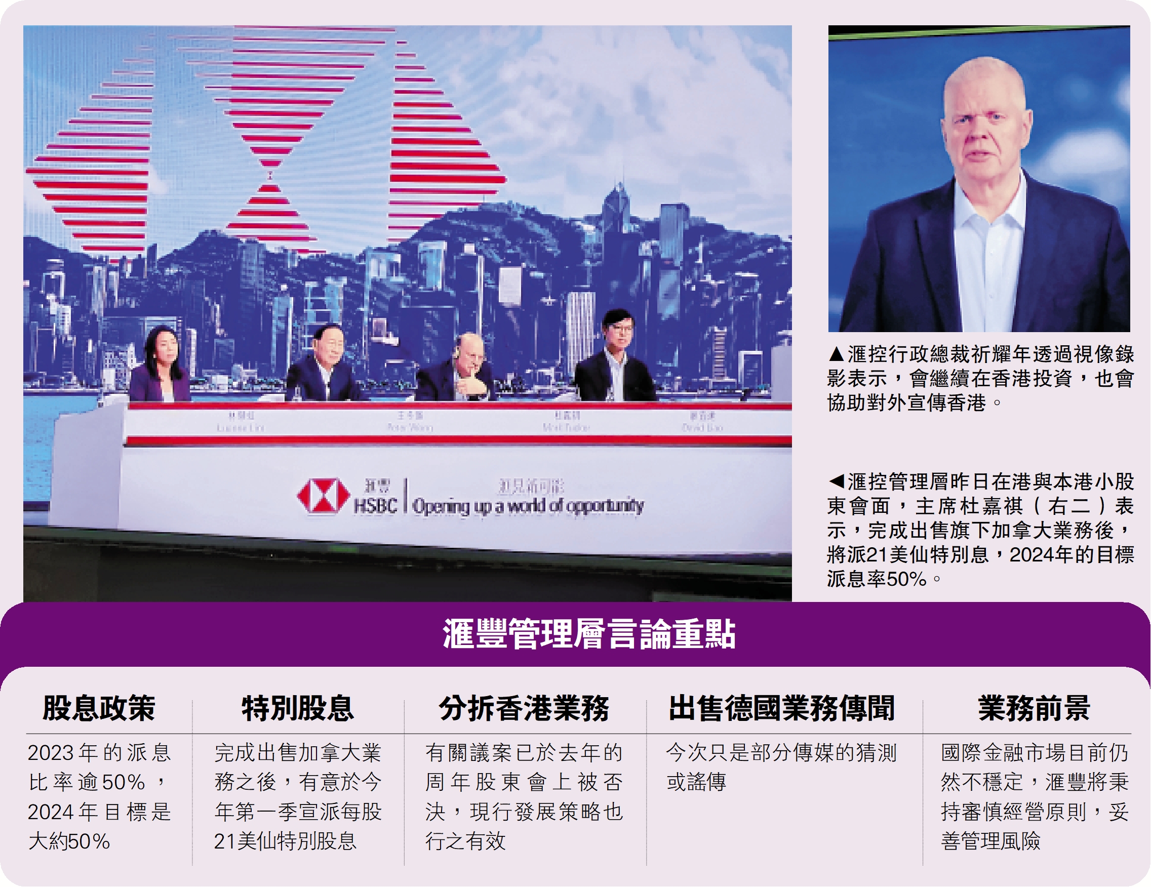 滙控宣布派特別息ADR早段漲1.8% - 經濟- 今日大公