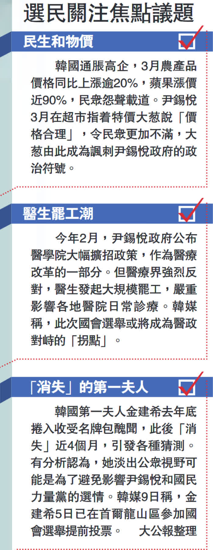 韓國國會選舉進入倒計時最大在野黨民調領先- 國際- 大公文匯網