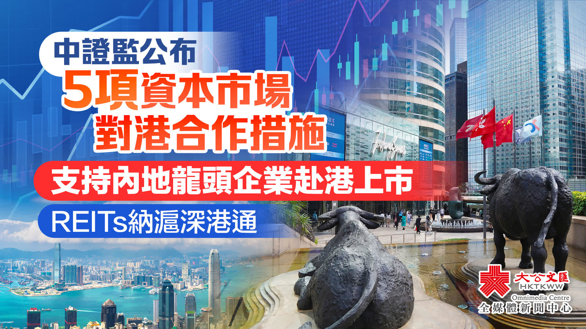 惠港政策｜中證監公布5項對港合作新措　支持內地龍頭企業赴港上市