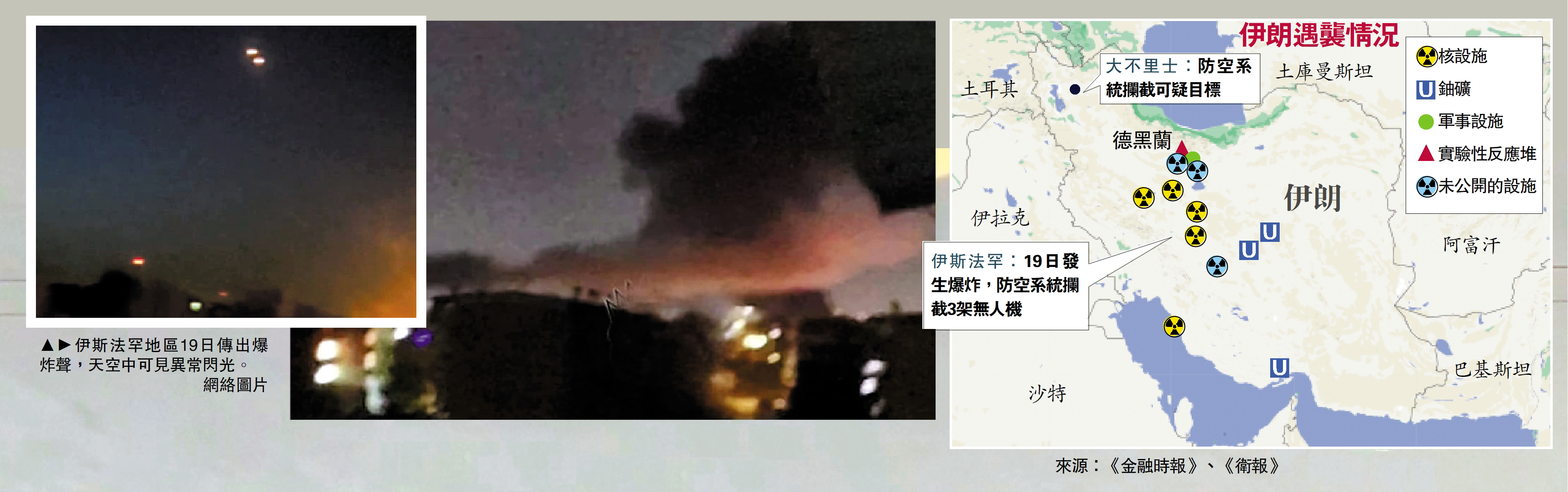 以色列「有限度」報復空襲伊朗境內目標- 國際- 今日大公