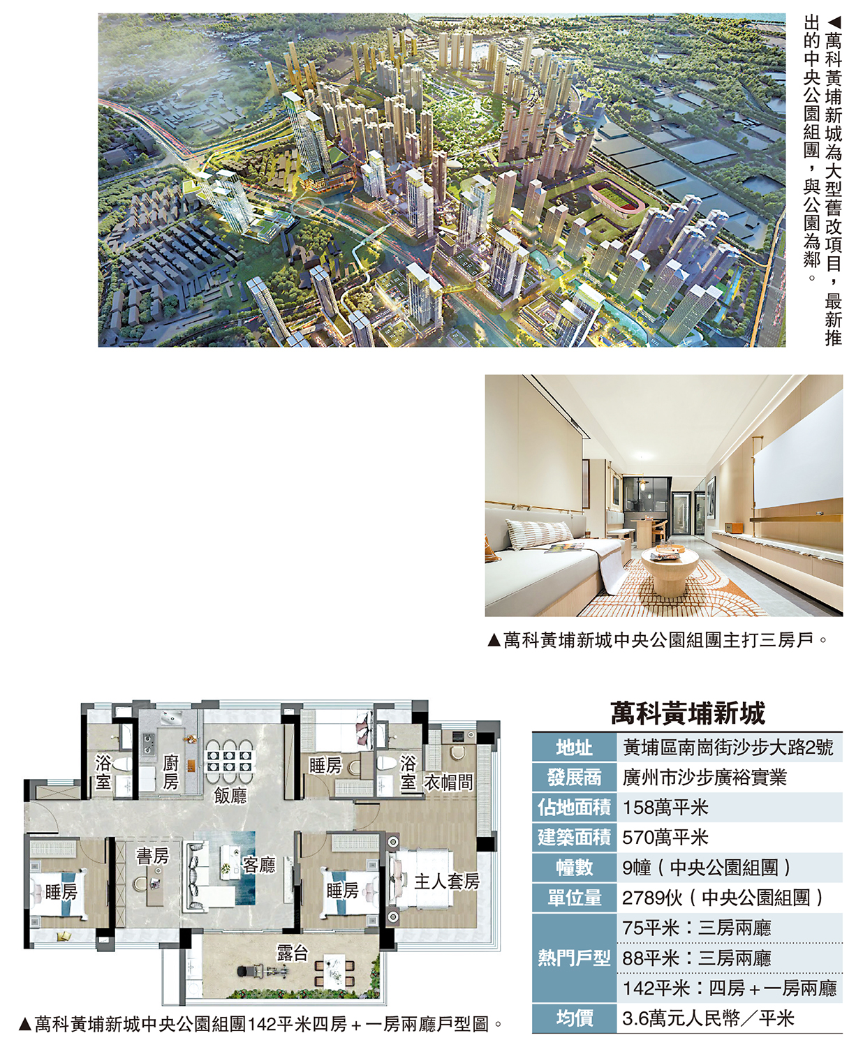 舊改項目/黃埔新城規模大新一期享園景- 經濟- 今日大公