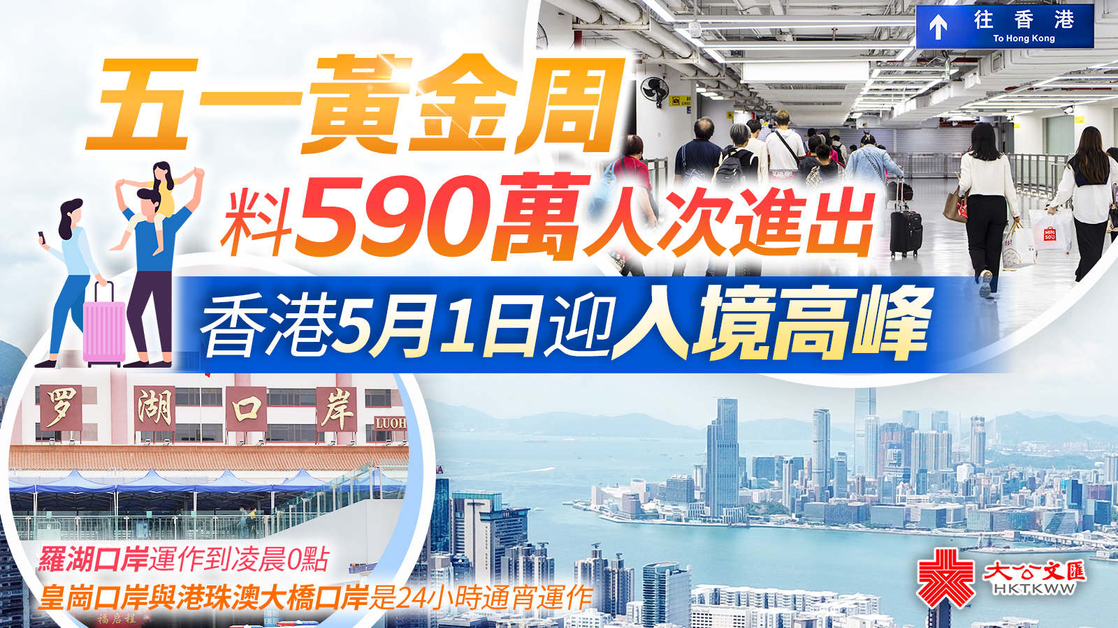 「五一」料590萬人次進出　香港下周三迎入境高峰