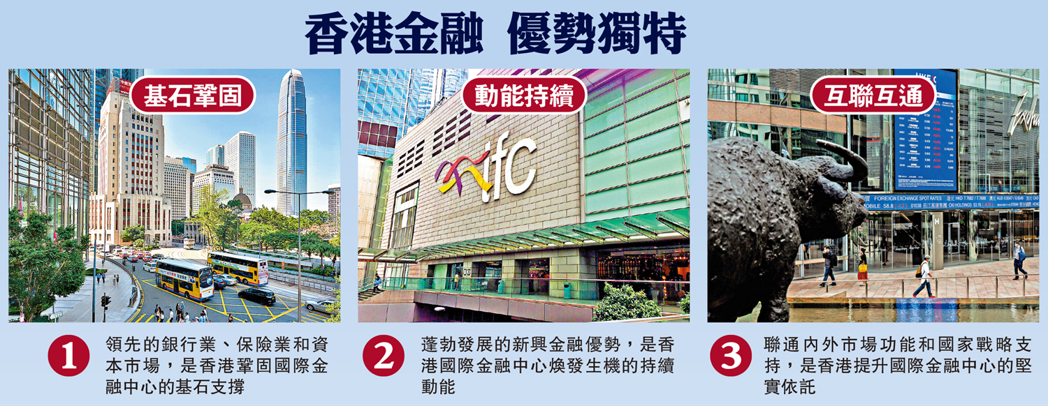 拚經濟·拚發展金融篇➀/善用國際化優勢港金融成功密碼- 要聞- 今日大公