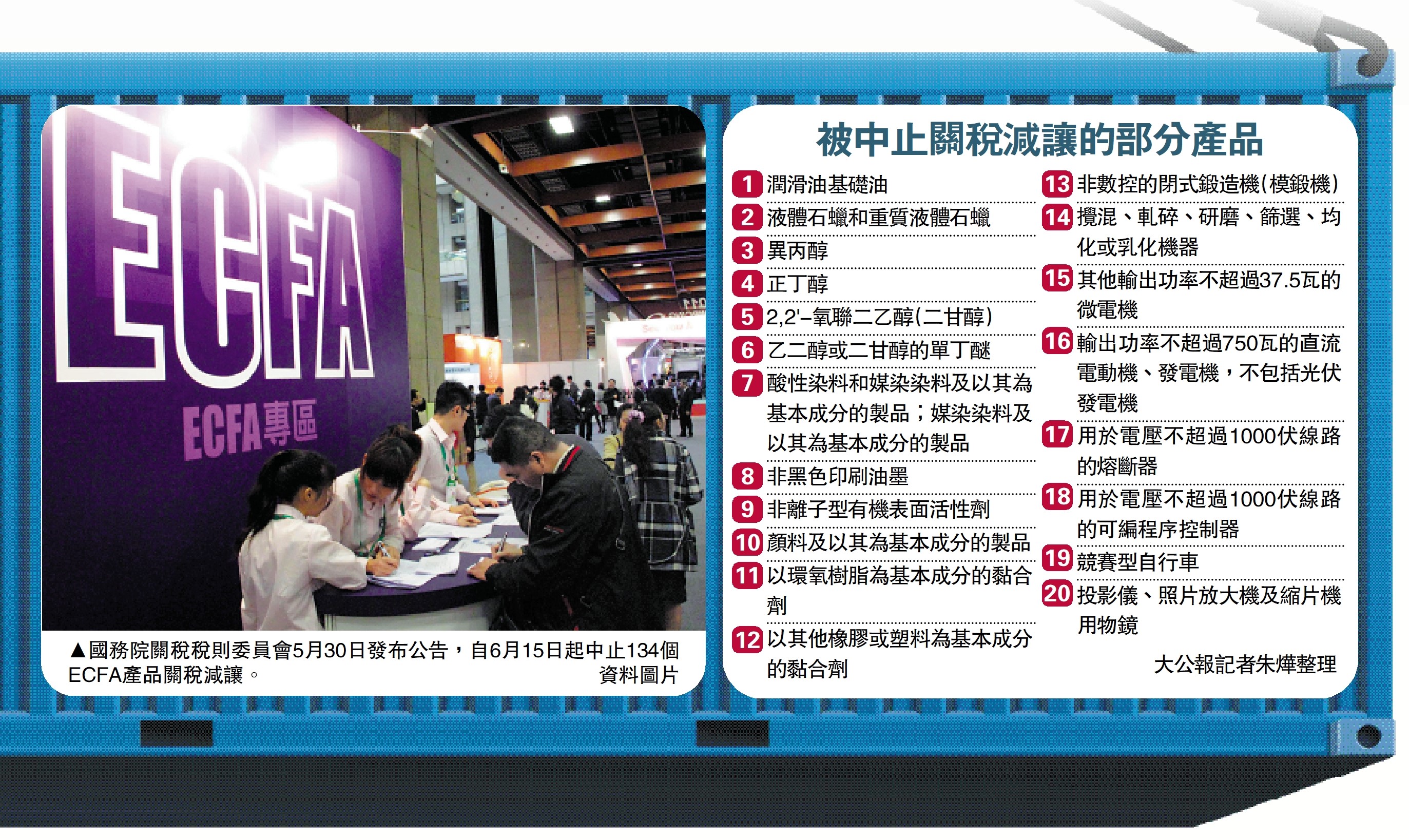 大陸中止台134個產品關稅減讓- 中國- 今日大公