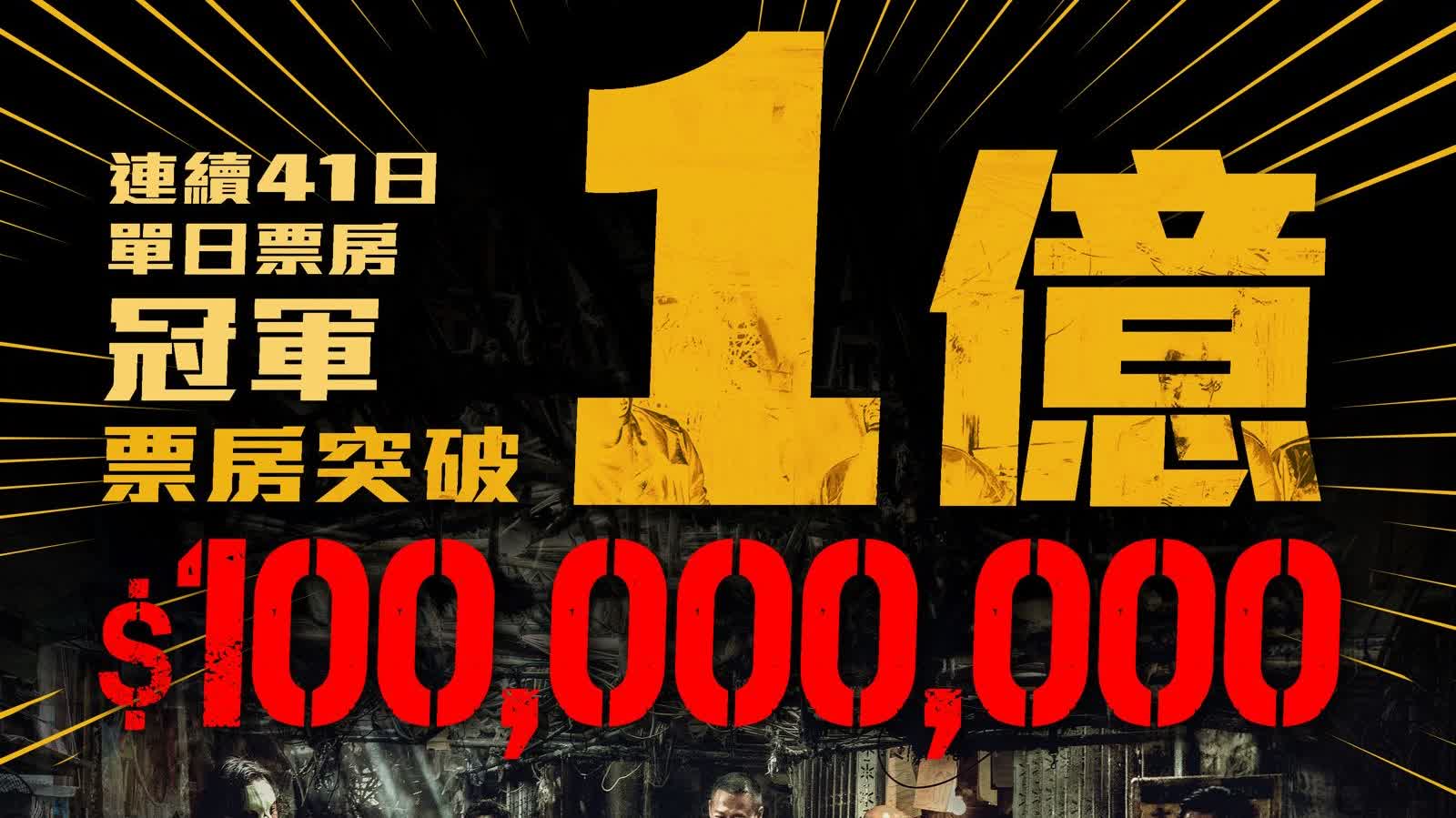 《九龍城寨之圍城》總動員謝票　迎票房衝破1億元