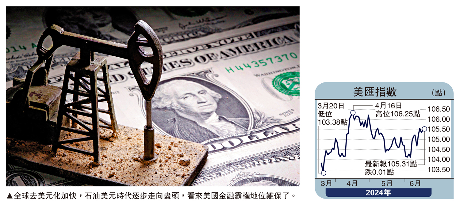 金針集/石油美元走向盡頭動搖美霸權大衛- 經濟- 今日大公