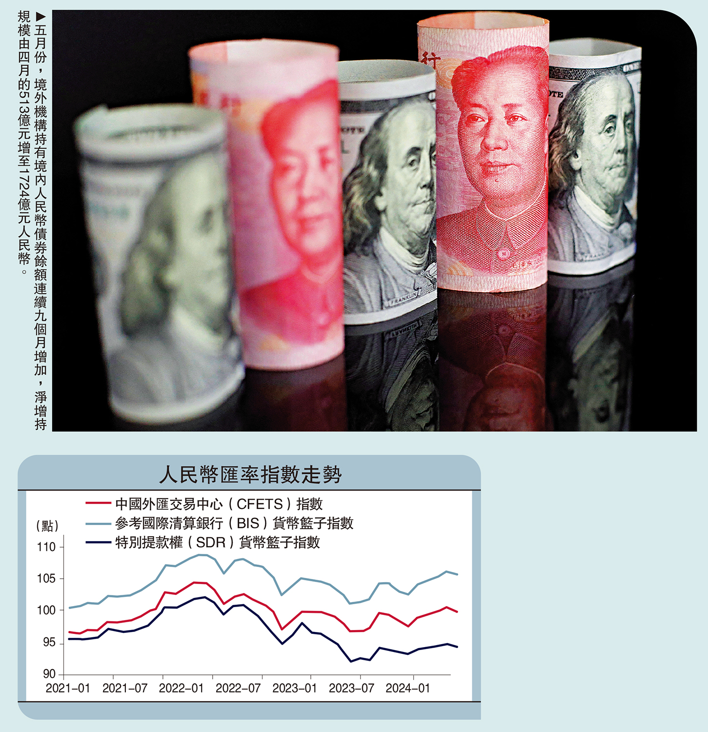 集思廣益/人幣匯價趨穩外匯供求改善中銀證券全球首席經濟學家管濤- 經濟- 今日大公