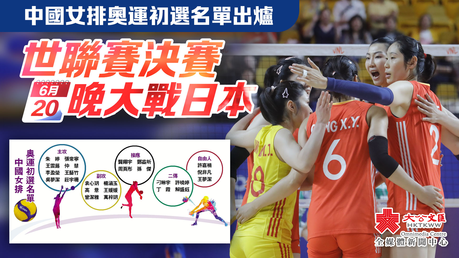 奧運熱話｜中國女排奧運初選名單出爐