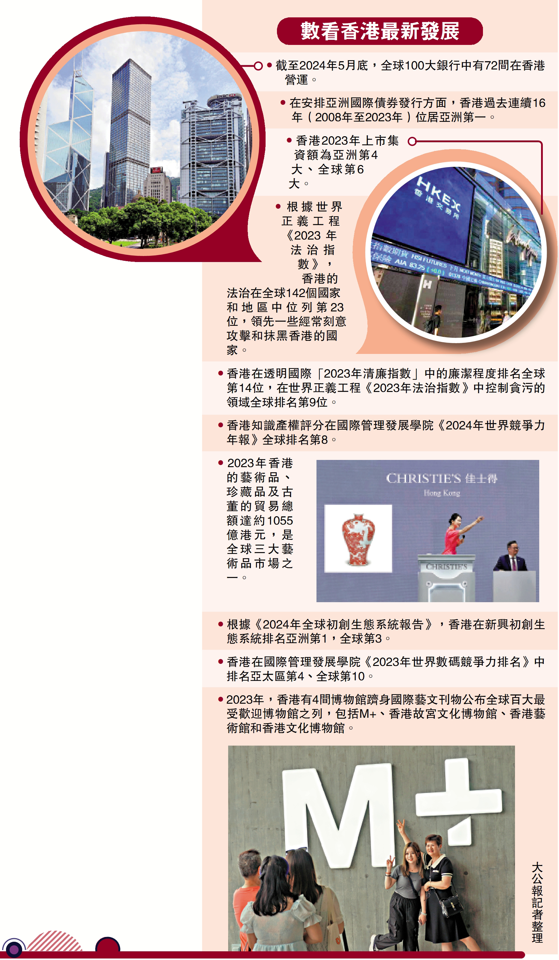 數看香港最新發展- 港聞- 今日大公