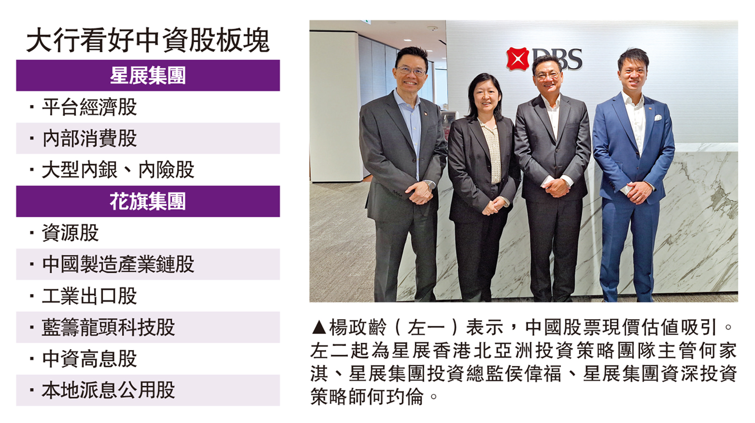 星展：中國股票便宜看好平台經濟板塊- 經濟- 今日大公