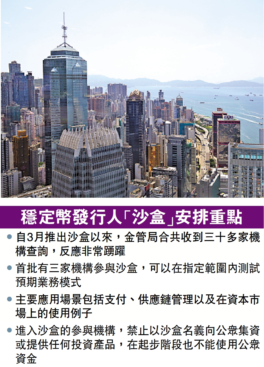 穩定幣發行人「沙盒」安排重點- 經濟- 今日大公