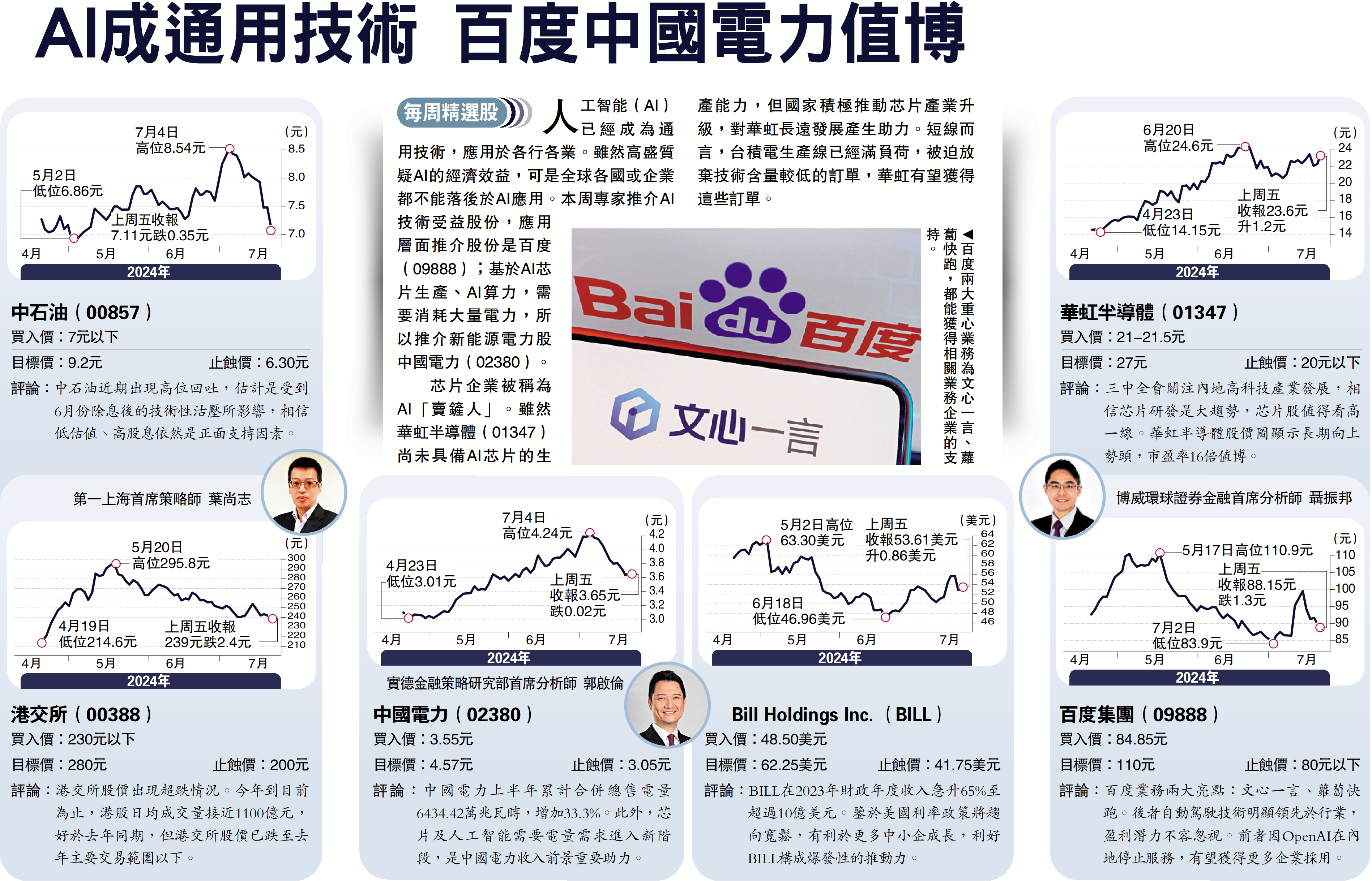 每周精選股/AI成通用技術百度中國電力值博- 經濟- 今日大公