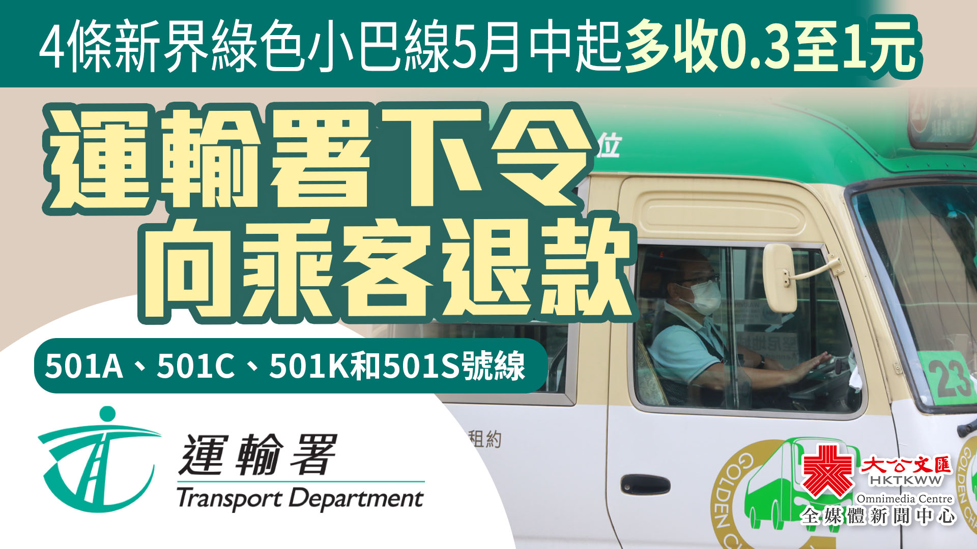 4條新界綠色小巴線5月中起多收0.3至1元　運輸署下令向乘客退款