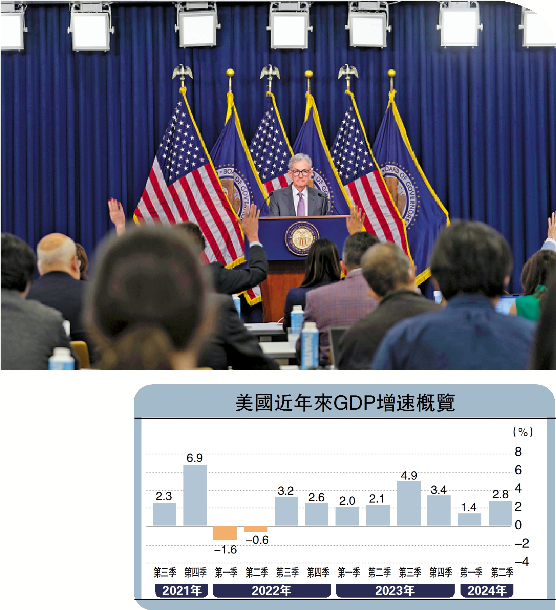 鮑威爾 講話 live (99) 사진