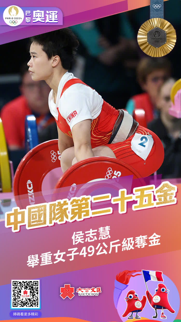 8月7日，巴黎奧運會女子舉重49公斤級決賽，中國選手侯志慧以總成績206公斤排名第一，成功衛冕。