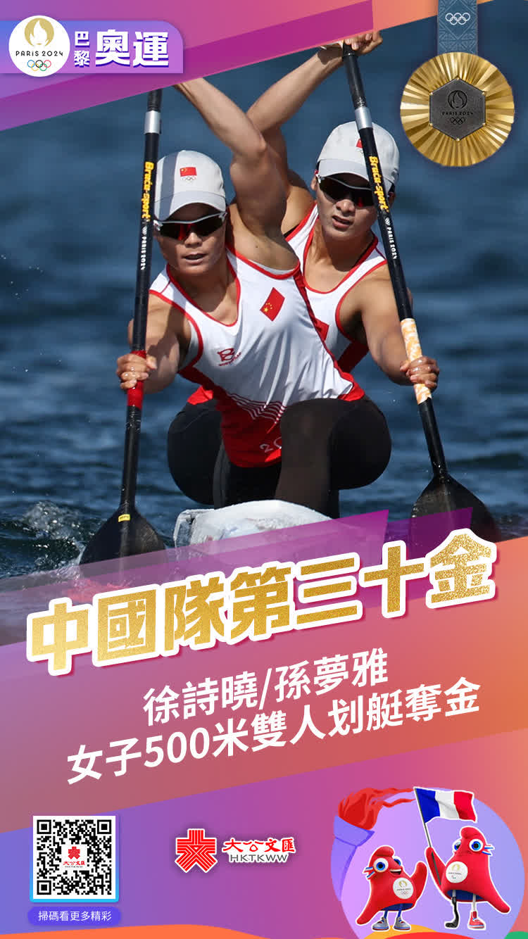 8月9日，巴黎奧運會女子500米雙人划艇決賽，中國組合徐詩曉，孫夢雅最終以1分52秒81完賽，刷新奧運最好成績實現衛冕奪金，這也是中國體育代表團的第30枚金牌。