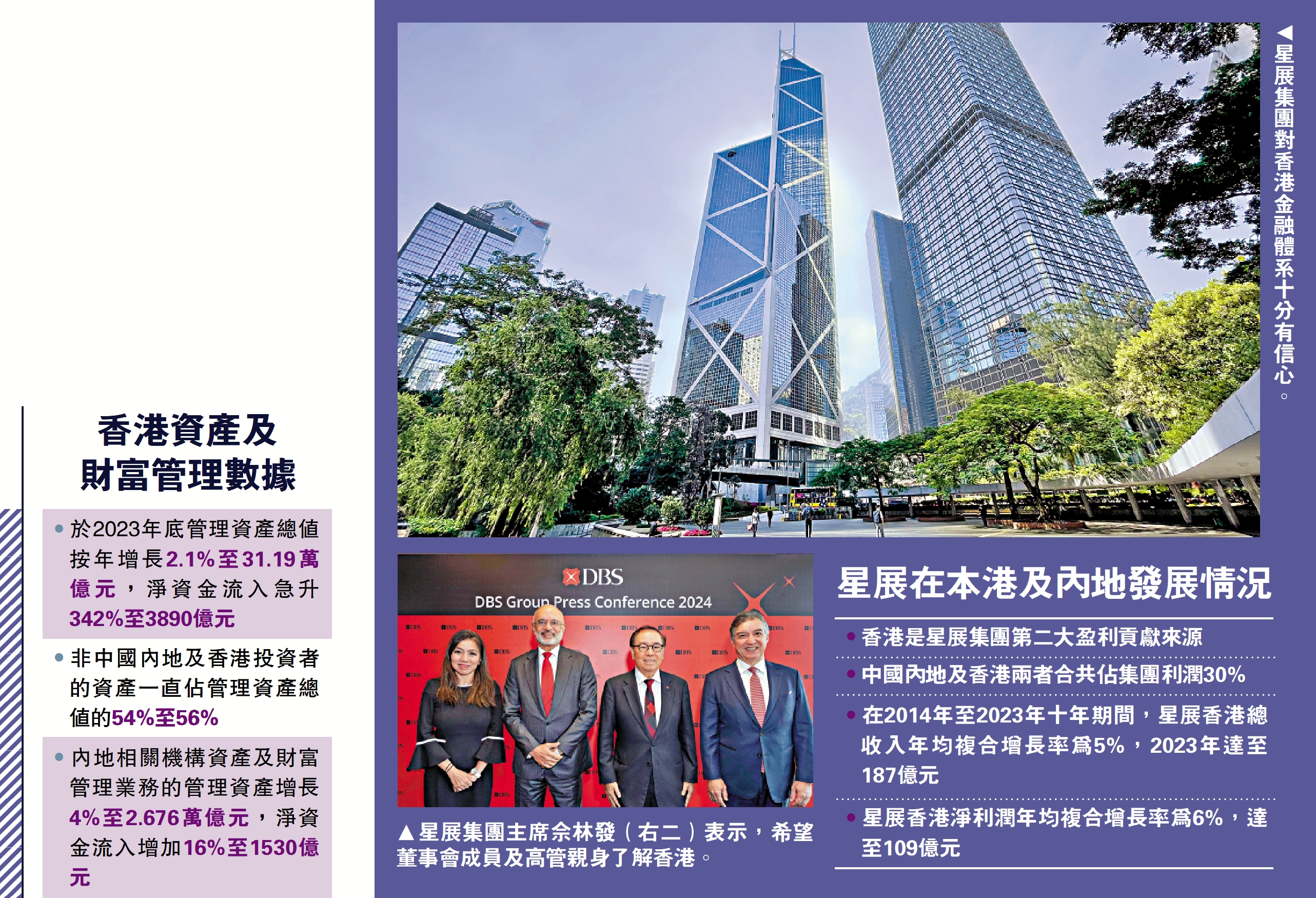 港金融中心卓越星展：持續投資發展- 經濟- 今日大公