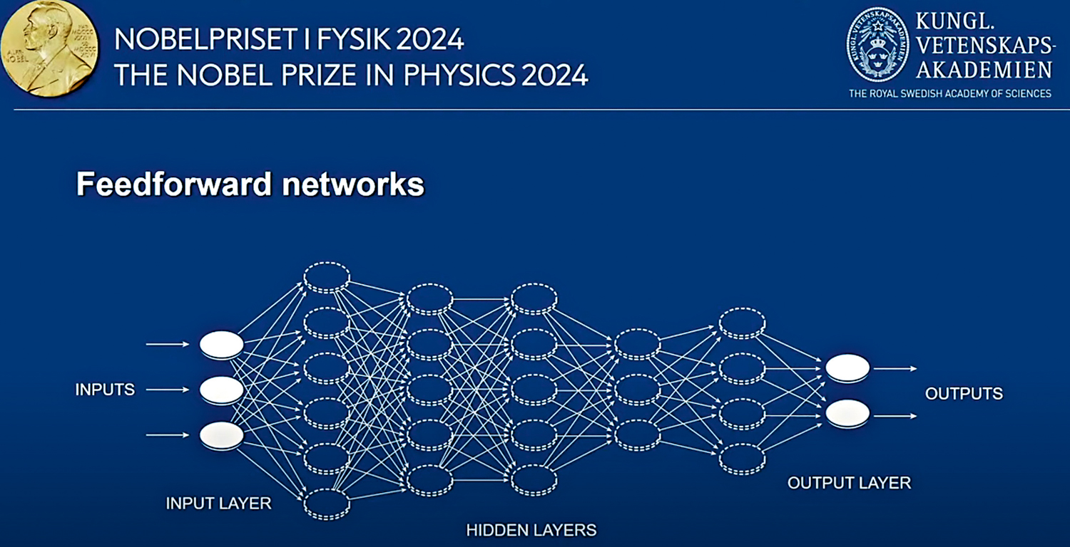 推動AI發展兩科學家分享物理諾獎- 國際- 今日大公
