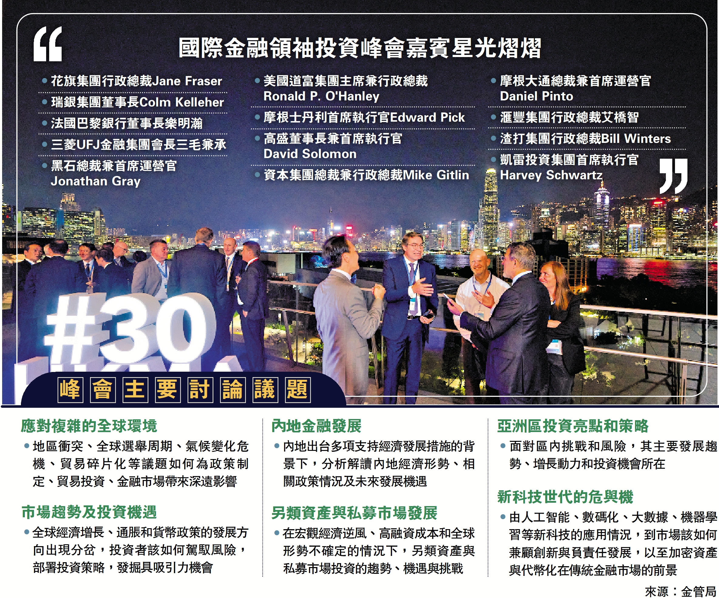 2024施政報告/金融盛事港金融峰會數百領袖將出席- 經濟- 今日大公