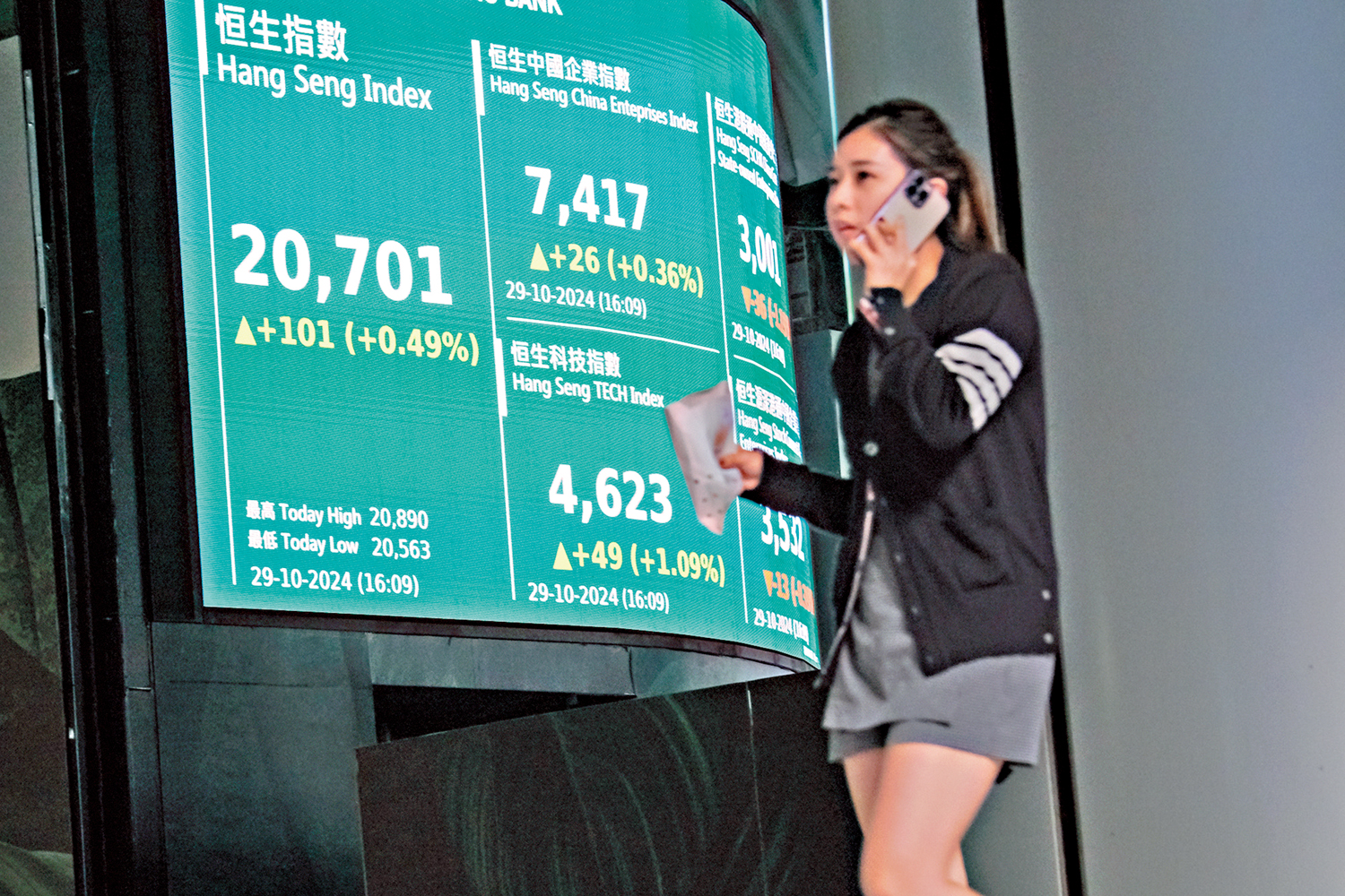 勢頭向好/恒指夜期曾見二萬一專家薦家電與餐飲股- 經濟- 今日大公