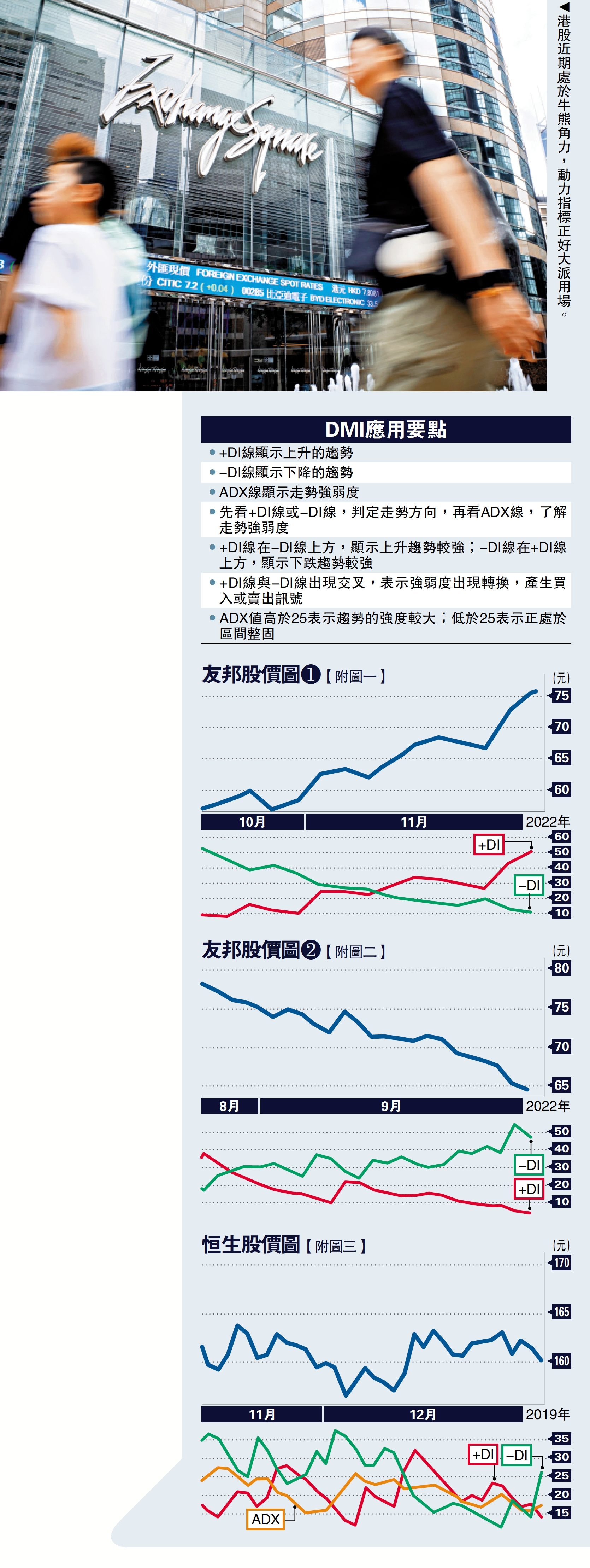 悠閒理財/善用動力指標捕捉股價升跌趨勢- 經濟- 今日大公