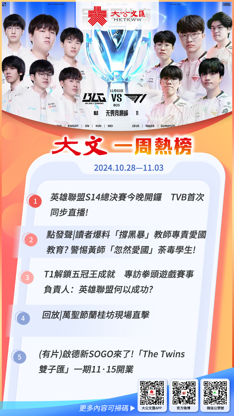 大文熱榜（10.28—11.03）