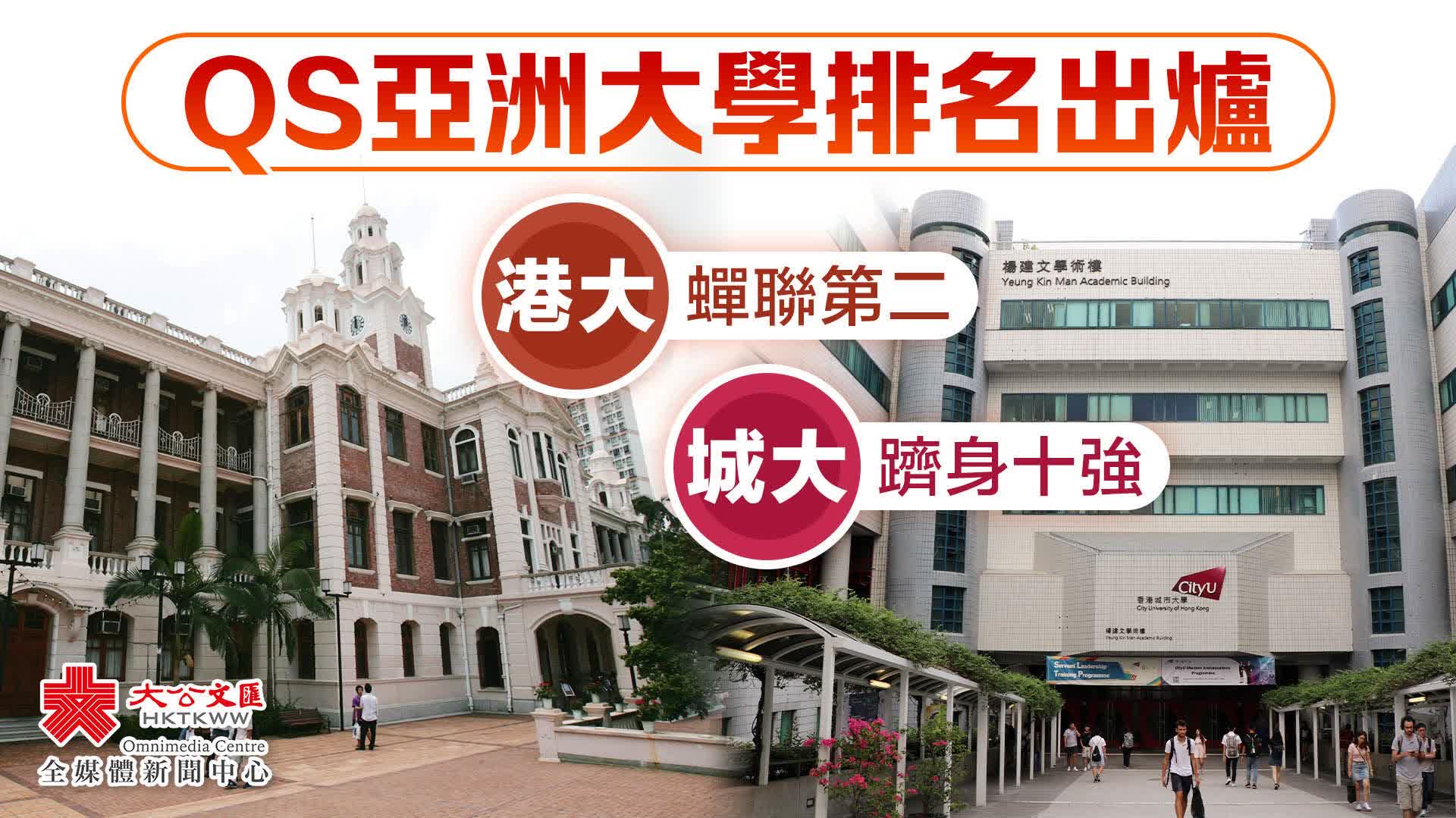 QS亞洲大學排名出爐　港大蟬聯第二　城大躋身十強