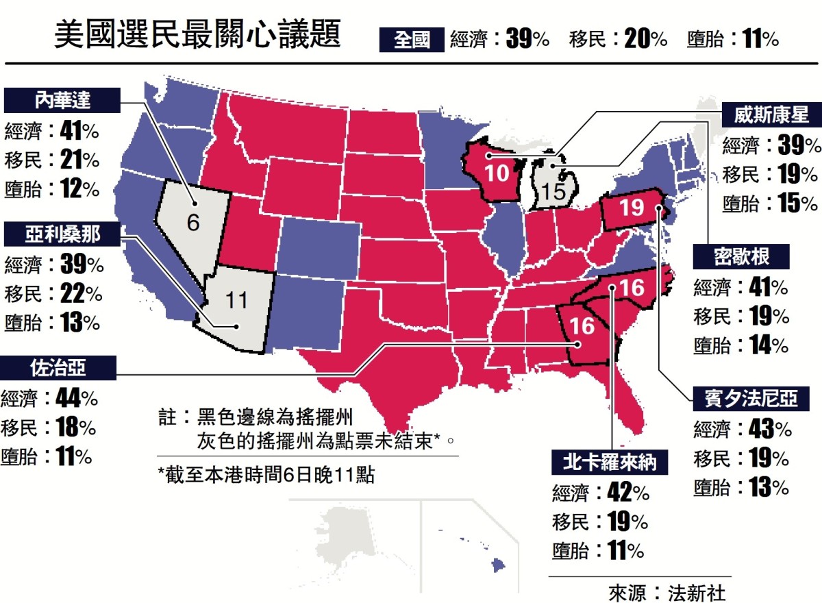 通脹民生議題最貼身 - 國際 - 今日大公