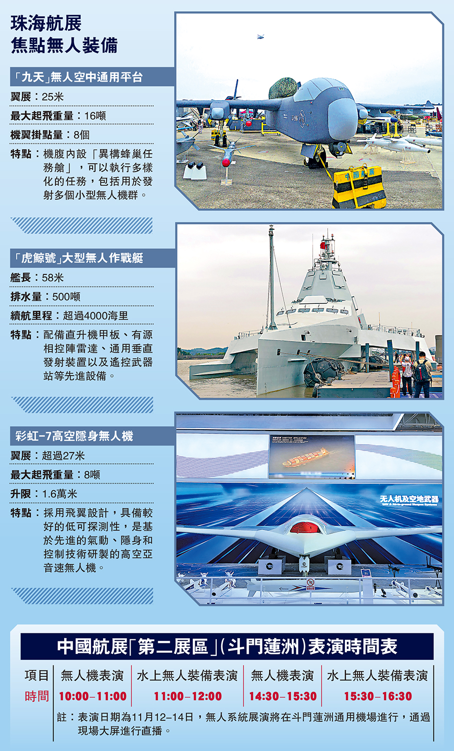 中國航展今開幕新質戰力耀珠海- 首頁- 大公文匯網