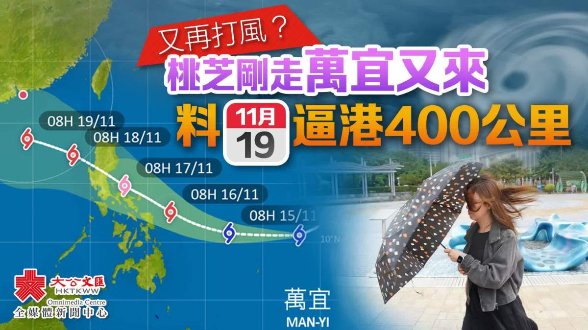 又再打風?桃芝剛走萬宜又來 料下周二逼港400公里 - 香港 - 大公文匯網