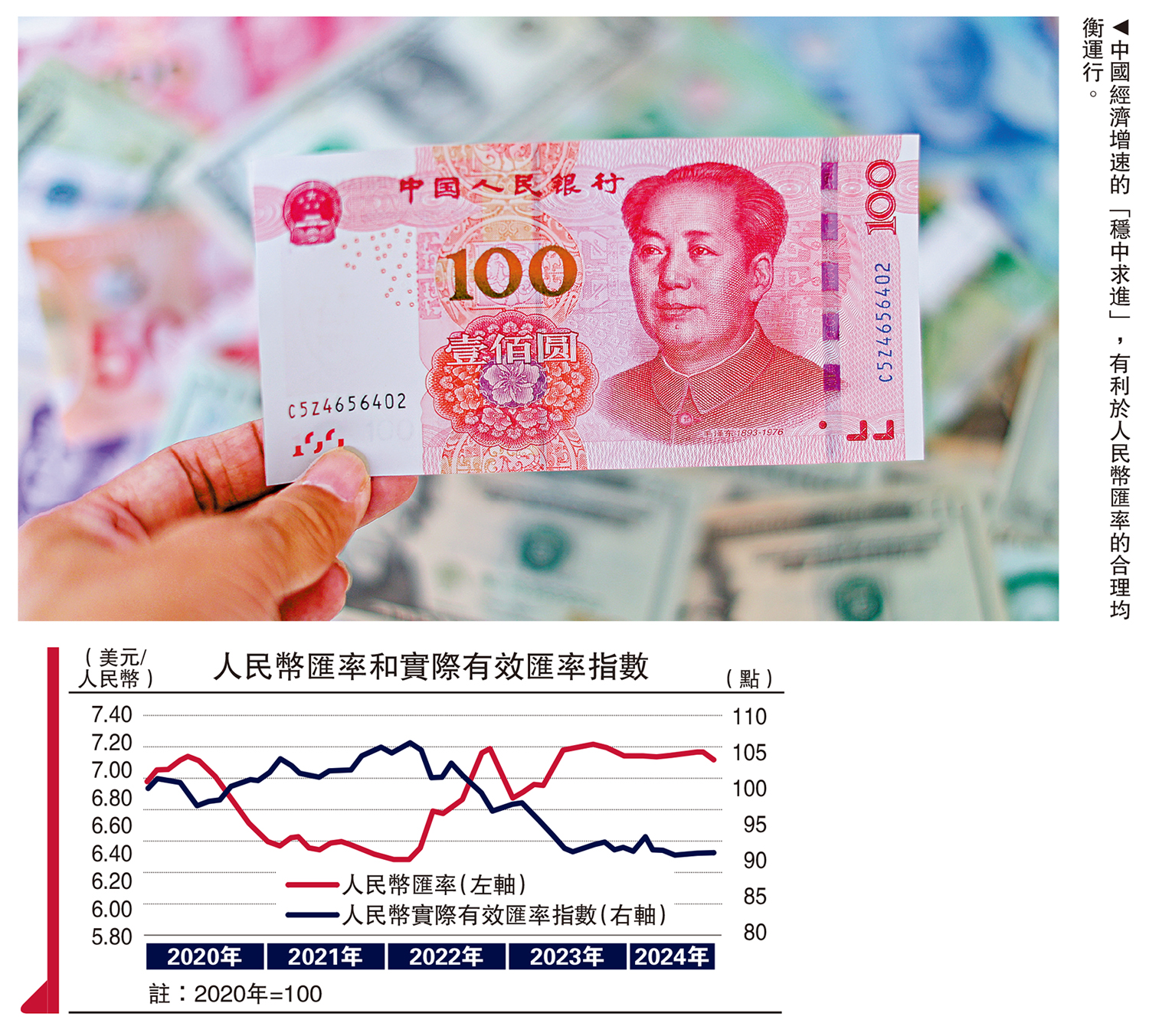 金融觀察/經濟穩健夯實人民幣雙向波動鄧宇- 經濟- 今日大公