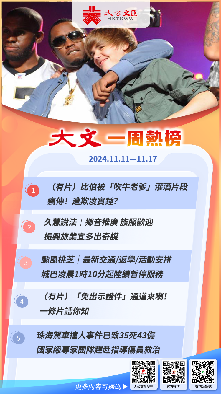 大文熱榜（11.11—11.17）