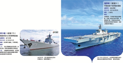 海軍艦艇編隊今抵港 市民有望登艦飽眼福