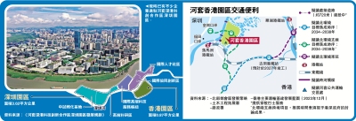 焦點新聞/深圳藥企期待「一區兩園」合作創新