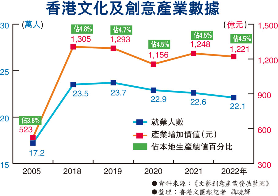 香港01的未來發展趨勢與挑戰