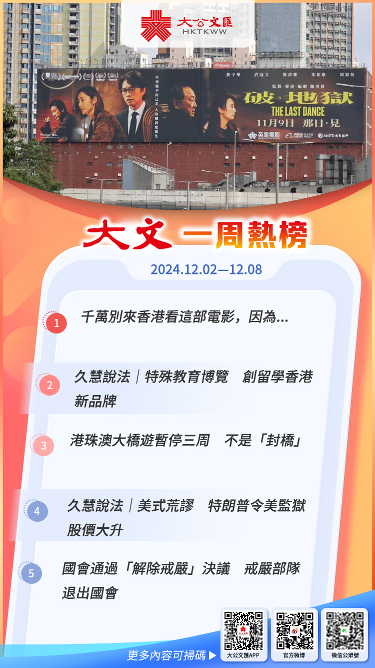 大文熱榜（12.02—12.08）