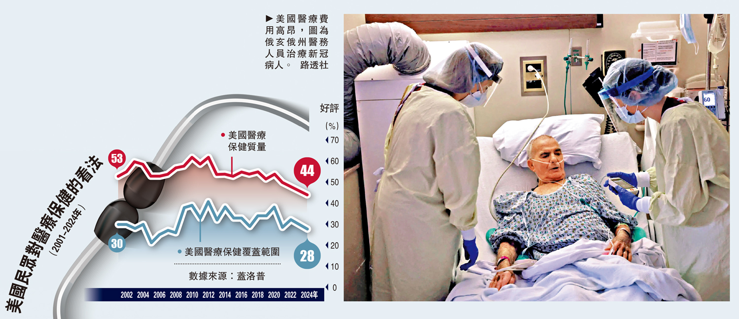 聯合醫保CEO被槍殺疑犯反成「全民英雄」 - 國際- 大公文匯網