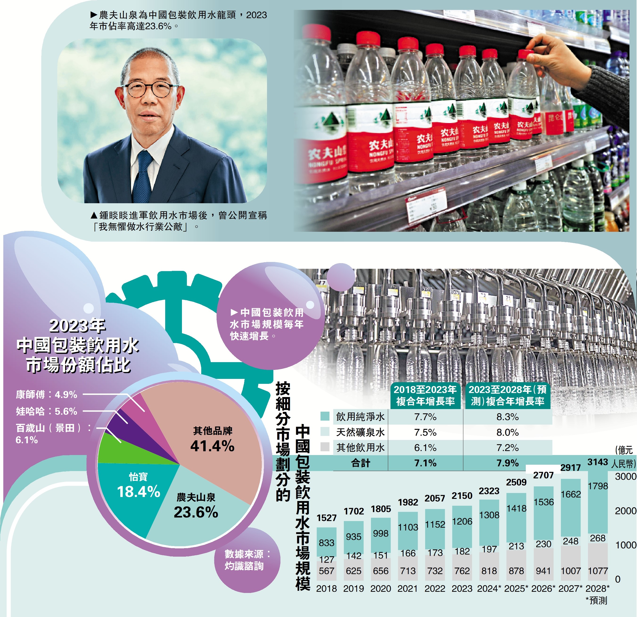 經濟透視/中國首富的2024：一波未平一波又起- 經濟- 今日大公