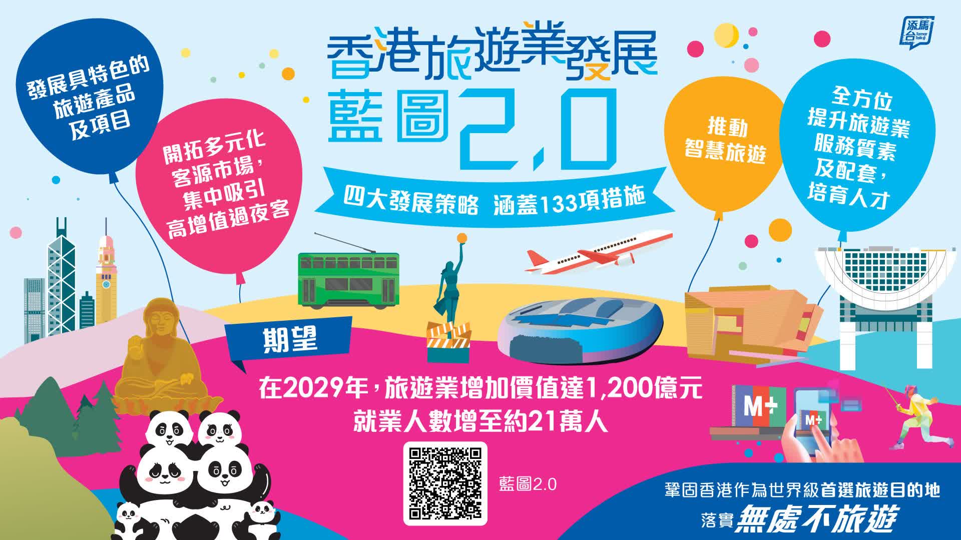 經濟逆境下旅遊業的價格策略與促銷設計
