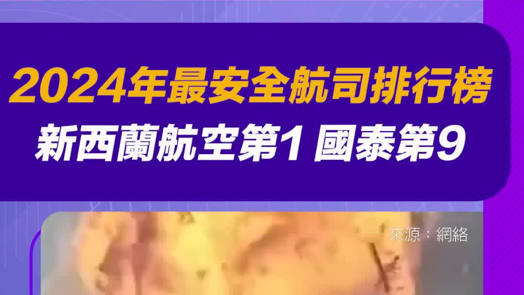 （有片）2024年最安全航司排行榜　新西蘭航空第1 國泰第9