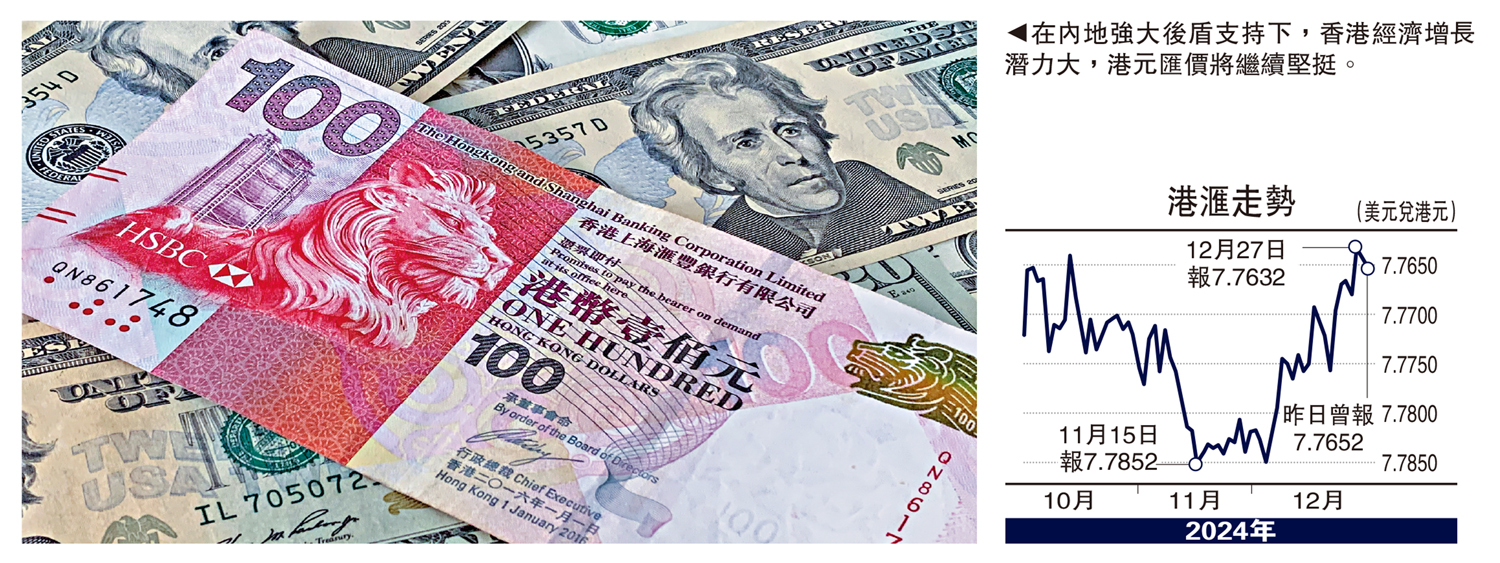 金針集/港匯走高資金流入彰顯信心- 經濟- 今日大公