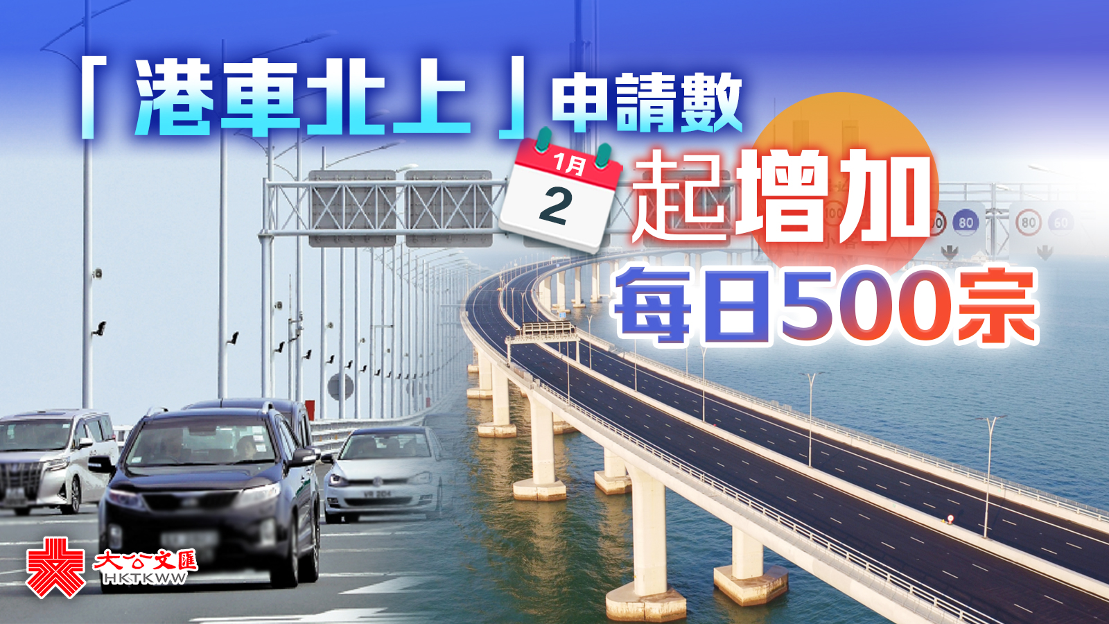 「港車北上」申請數今起增加　每日500宗