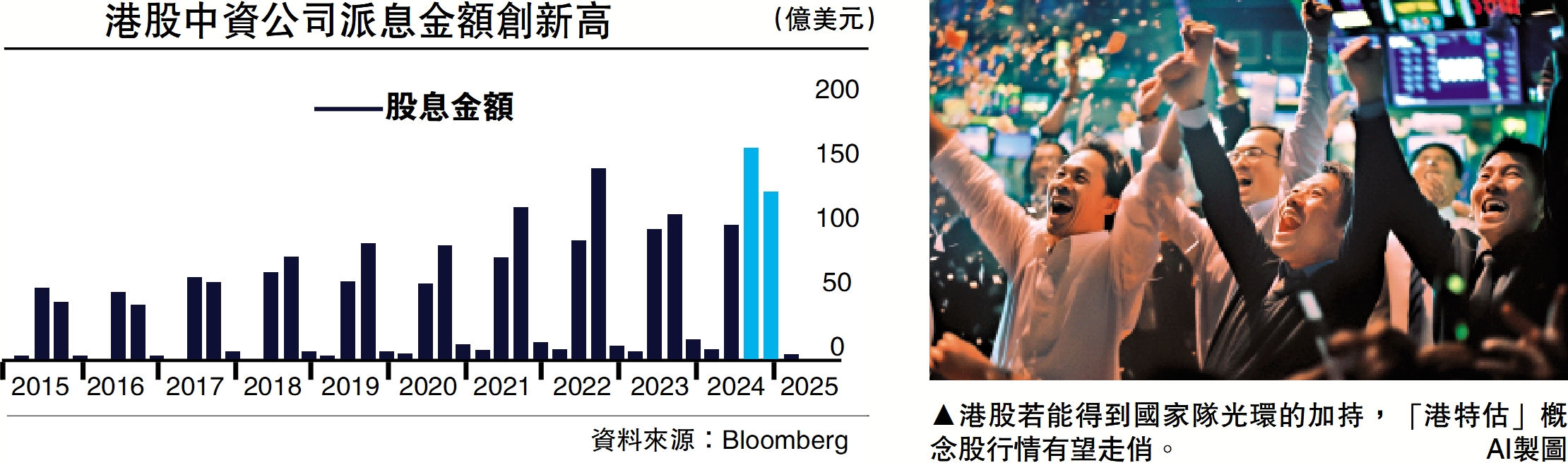 一點靈犀/人行會成立「港股平準基金」嗎？李靈修- 經濟- 今日大公