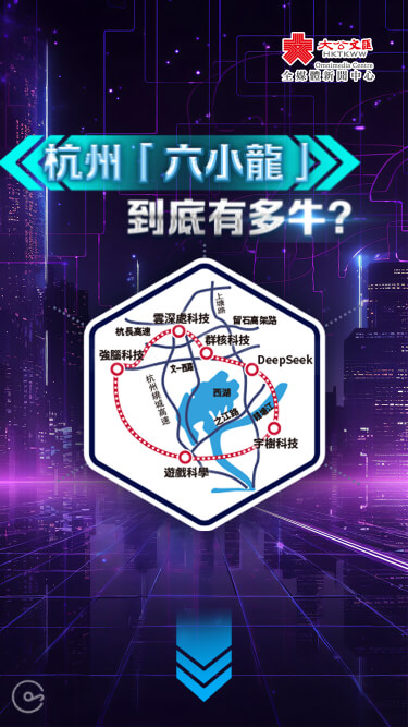 杭州六小龍到底有多牛？