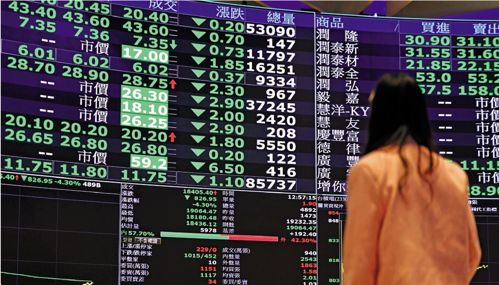 綠營研「跪美大法」 島內業界叫苦連天- 中國- 今日大公