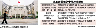 信心十足/專家料中國加大財政刺激 對沖衝擊