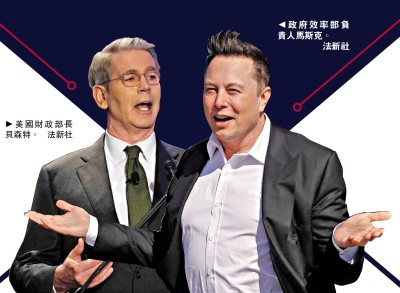 馬斯克四面樹敵