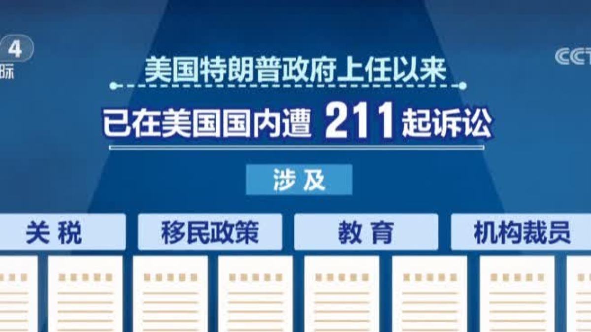 「美國訴訟美國」：特朗普政府百日執政 百訴纏身 - 國際 - 大公文匯網