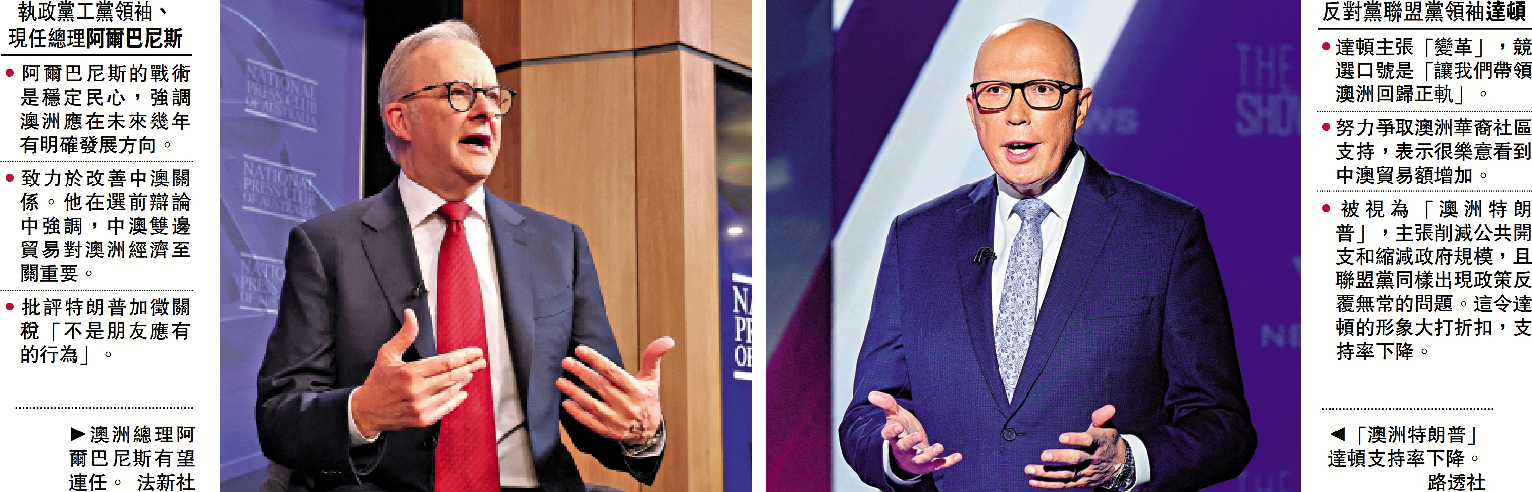 澳洲今大選特朗普關稅陰影籠罩- 國際- 今日大公